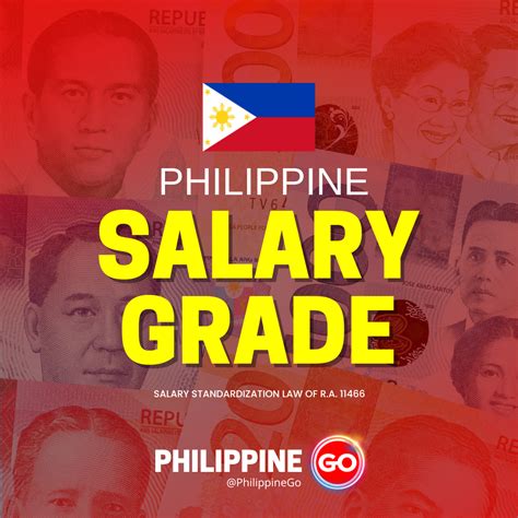 philippine salary increase 2024